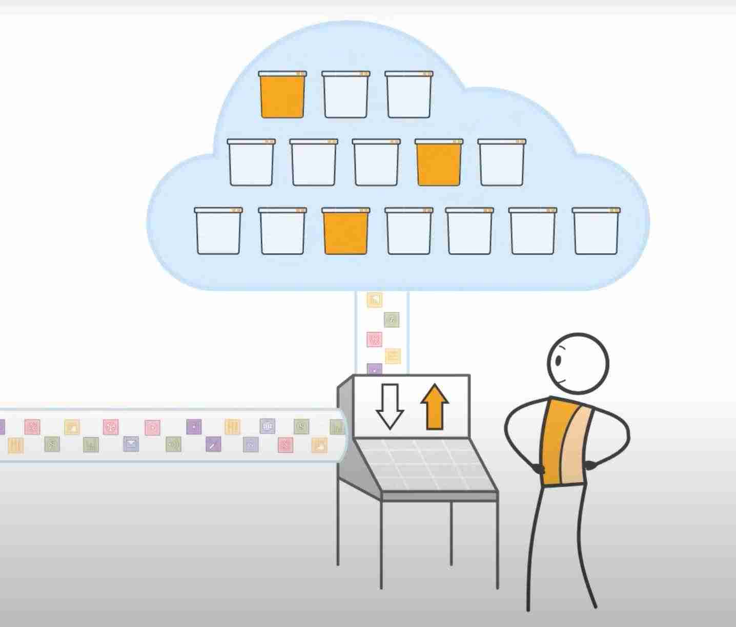 Running a static website from Amazon S3 (or not)!